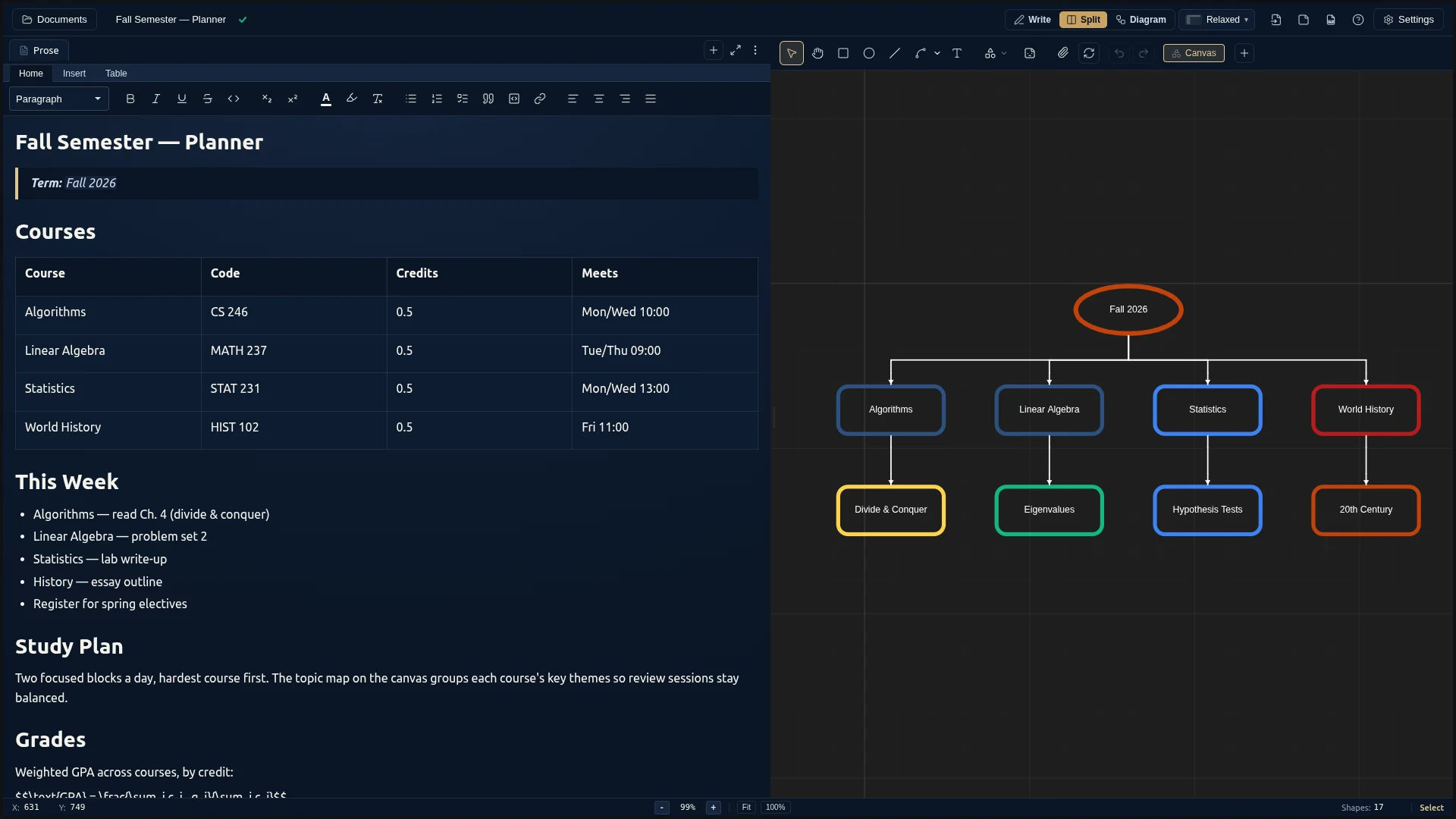 A semester planner in DocuShark — tables and a checklist beside a topic mind-map on the canvas.